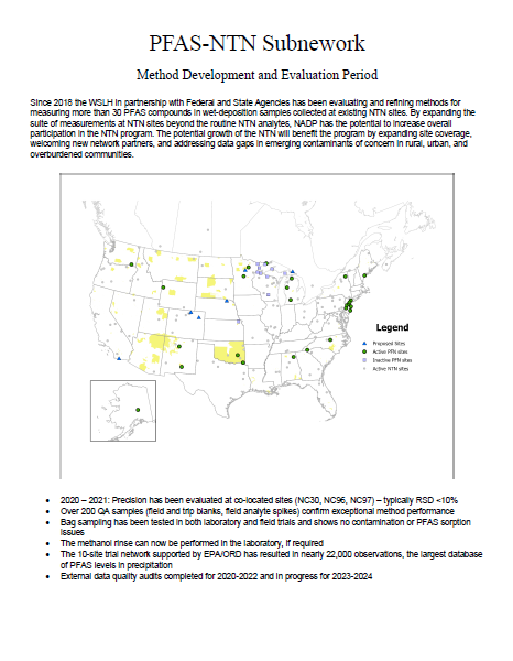 PFAS FACT SHEET
